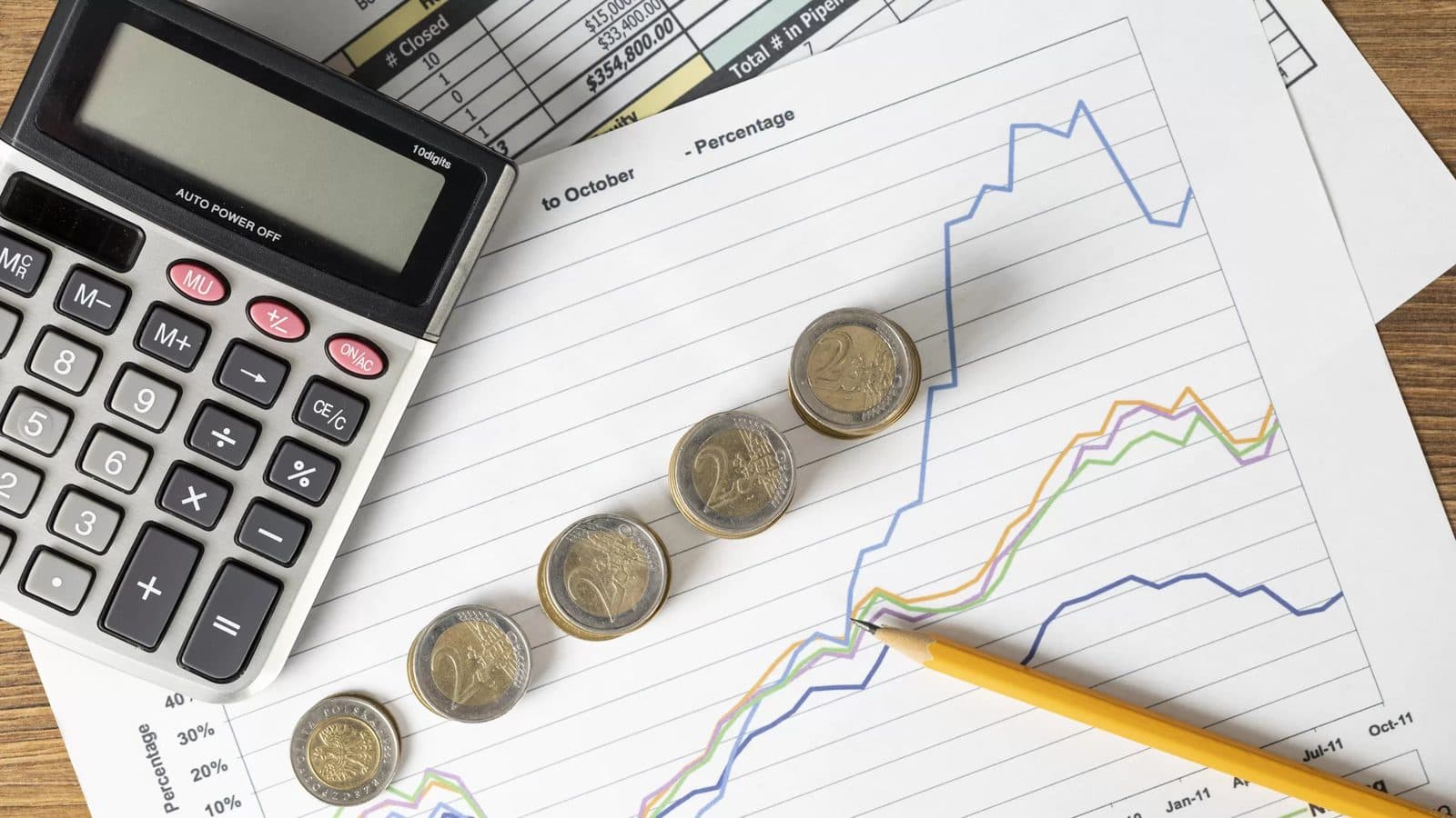 Calculator, monede și grafice financiare pe un birou